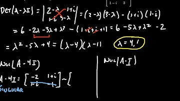 Unitary Diagonalization - The Whole Enchilada!