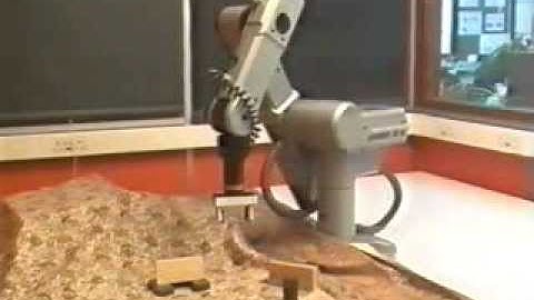 1993 Uncalibrated Stereo Handeye Coordination