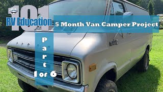 The RAM CAMP Van Conversion Project Episode 1