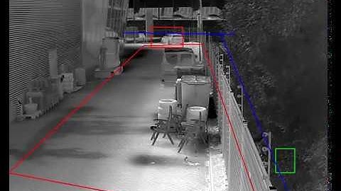 Smart Function of Hikvision Thermal Camera   Intrusion Detection