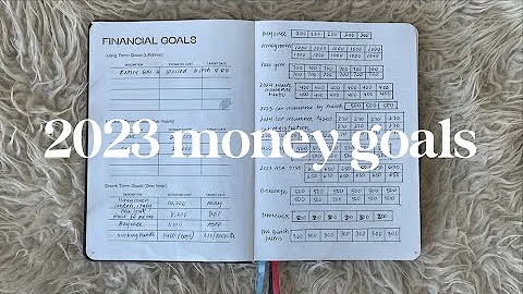 My 2023 Financial Trackers | Money Goals & Visual ...