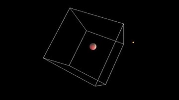 3d bouncing ball example in processing