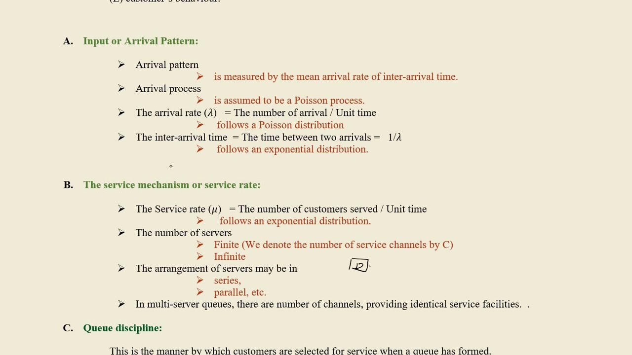 Queuing Theory - Basic Characteristics of Queueing system