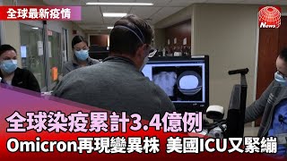 【全球最新疫情】Omicron又變異? 子系病毒BA.2傳40多國｜日本O毒疫情急燒 22日確診數首破5萬例｜全美重症數急增 多為未接種疫苗者 @globalnewstw