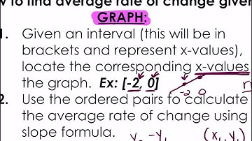 Exponential Functions: Average Rate of Change