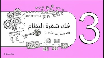 الدرس 10 hexadecimal unit 6 lesson 3 النظام السادس عشر