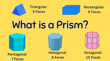 Properties of a prism