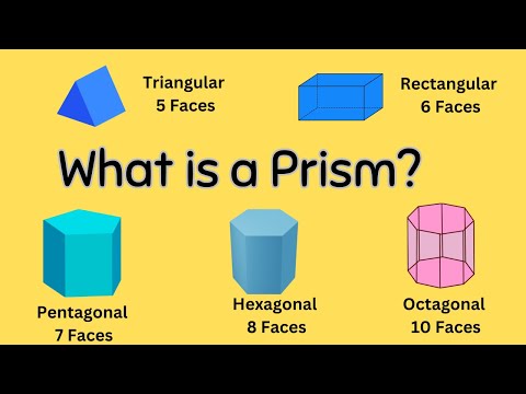 Properties of a prism