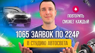 картинка: Как продвигаться на Авито? На примере студии автосвета