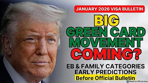 January 2026 Visa Bulletin Outlook | Employment & Family-Based Green Card Categories (EB-1, EB-2,)