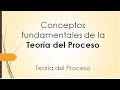 Conceptos fundamentales de la Teoría del Proceso