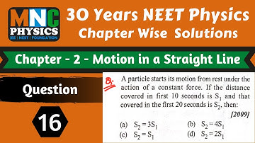 A Particle Starts its Motion from Rest Under the Action of Constant Force if the Distance | NEET PYQ