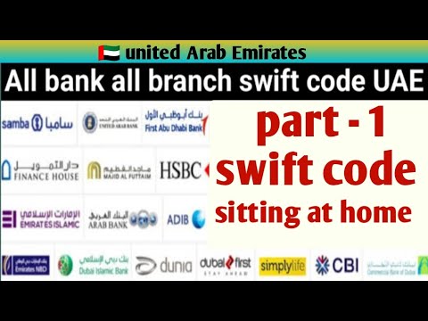Detailed Islamic Bank Swift Code Background Collection Detailed Islamic Bank Swift Code Background Collection