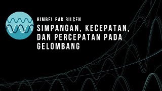 Contoh Soal #1 Persamaan Gelombang: Simpangan, Kecepatan, dan Percepatan Gelombang
