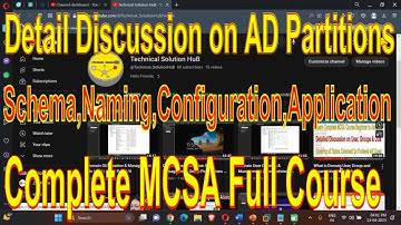 Active Directory Partitions in Detail | Schema, Naming , Configuration & Application | Day 4 Part 2