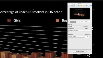 Using Keynote to create animated graphics for your documentary: part 1