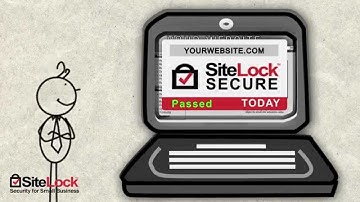 Sitelock Website Security Solutions