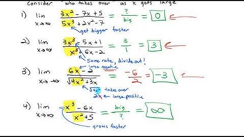 4.6 Limits at Infinity and Asymptotes