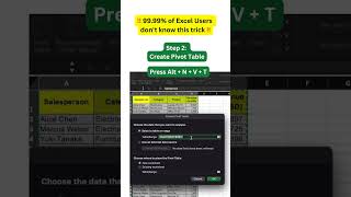 Creating Pivot Tables in Excel | Excel Formula Hacks  #exceltips #excelforbeginners #excelhacks