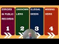 Title Insurance