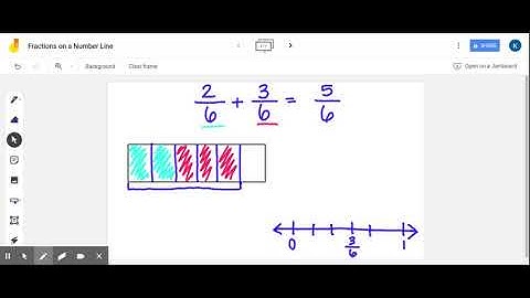 Adding Fractions on a Number Line