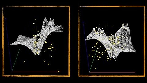 Human Sensor Networks