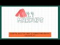 Understanding Markups