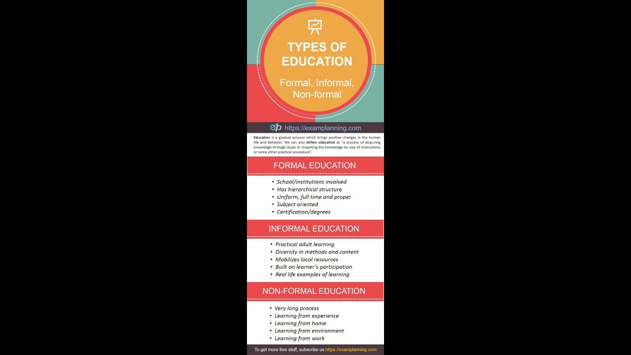 non formal education examples non formal education examples
