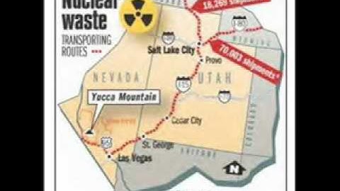 Yucca Mountain