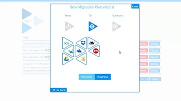How to migrate from Google Drive for Work to Box