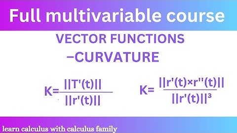 Exploring the Fascinating World of Curvature in Multivariable Calculus"