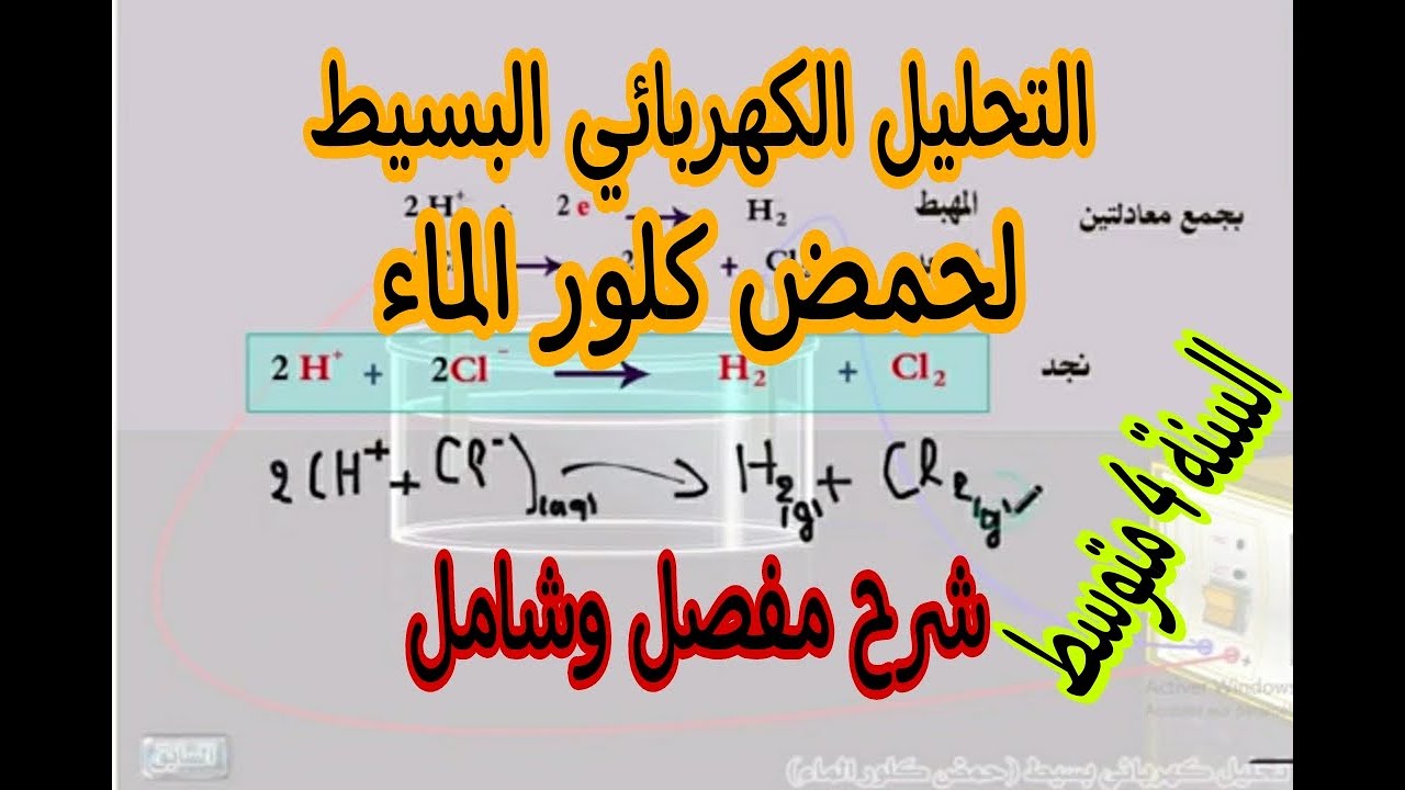 التحليل الكهربائي البسيط لحمض كلور الماء للسنة 4 متوسط