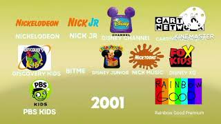 Evolution Of Tv Channels 1920-2023 1977-2023