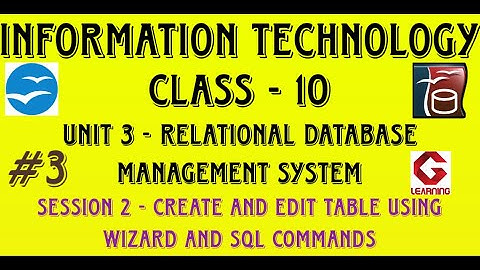 Create Command | Part 3 of Session 2 | Unit 3 RDBMS | Class 10 Information Technology IT