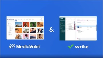 MediaValet and Wrike: A Perfect MarTech Match