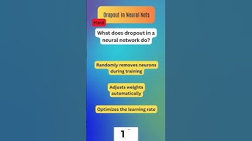 Can You Ace This AI & Machine Learning Quiz? 🤔 Test Your Knowledge! #ai #quiz [Hard]