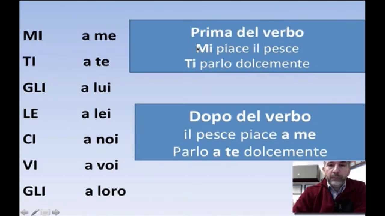 pronomi indiretti youtube best verbs