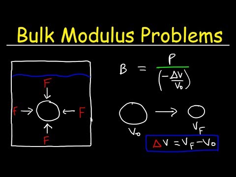 Bulk Modulus of Elasticity and Compressibility - Fluid Mechanics - Physics Practice Problems