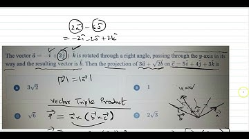 The vector vec a=-hat i+2 hat j+hat k is rotated through a right angle passing through the y -axis