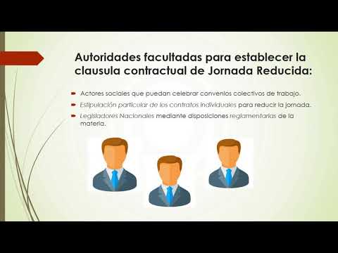 Video: Cómo Organizar Una Jornada Laboral Reducida