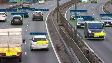 YOLOV4-Tiny model for vehicle-models and plate detection