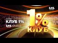 Кастинг на перший в Україні проєкт про кмітливість - КЛУБ 1%