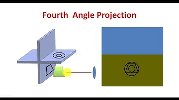 WHY NOT Second and Fourth angle Projections | BEST ENGINEER