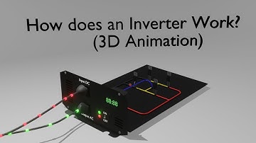 How does an Inverter Work? (3D Animation)