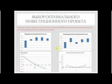 Финансовая математика, часть 14. Внутренняя норма доходности инвестиционных проектов (IRR)