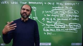 Neet prep guide,one shot gun shot ,,pyq ,,ques practice lack, revision, testing lack se short cut no