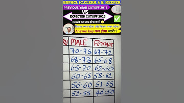 BSPHCL: Correspondence Clerk & Store Assistant Expected cut off ll Answer key Dates ll Final Result