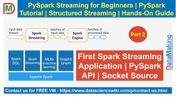 First Spark Structured Streaming Application |PySpark API| Socket Source |Data Making|DM| DataMaking
