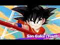 DOES HE DO ENOUGH??????? LOL!!!! Kid Goku Trailer Kit BREAKDOWN (Gekishin Squadra)