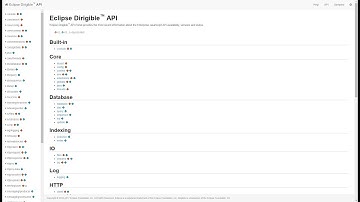 Eclipse Dirigible API - Introduction